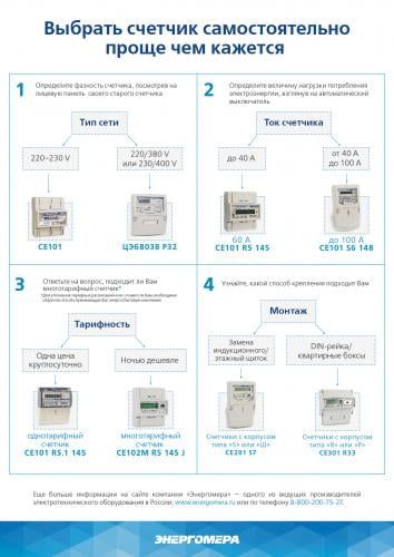 Изображение загружено обработкой по данным файла Excel //***VAD***