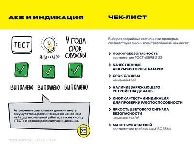 Светильник аварийный ДПА-130 непостоянного действия 3ч IP20 IEK