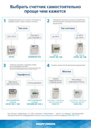 Изображение загружено обработкой по данным файла Excel //***VAD***