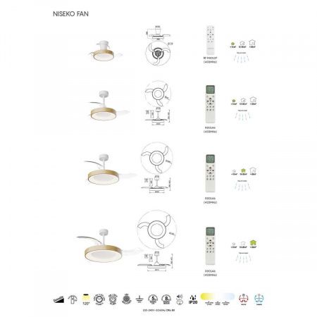 Люстра-вентилятор Mantra NISEKO FAN M 9063