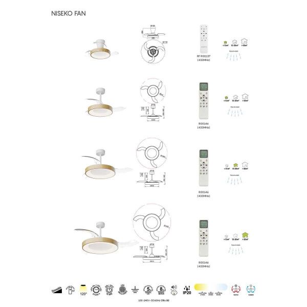 Люстра-вентилятор Mantra NISEKO FAN M 9063