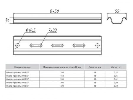 Омега-профиль 500 EKF