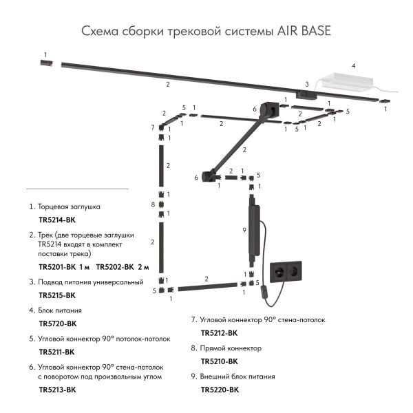 Шинопровод Denkirs Air Base TR5201-BK
