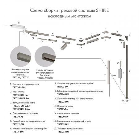 Блок питания Denkirs Shine Base TR5739-DN